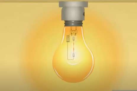 How Do Halogen Bulbs Work? What is halogen lighting? How Do Halogen Bulbs Work?