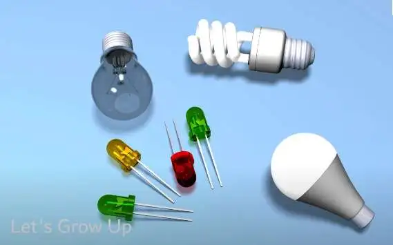 How led lights work in 2025? About how do LED lights work How led lights work?